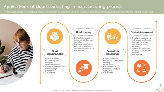 Applications Of Cloud Computing In Manufacturing Implementing Manufacturing Strategy SS V Applications Of Cloud Computing In Manufacturing Implementing Manufacturing Strategy SS V