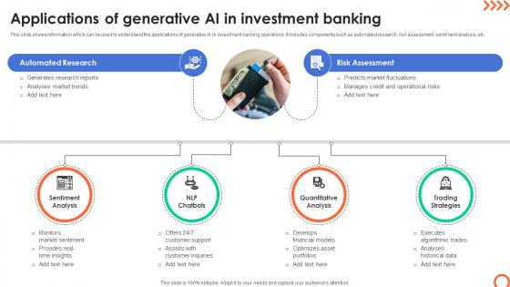 Applications Of Generative AI In Investment Understanding Investment Banking Framework Fin SS V