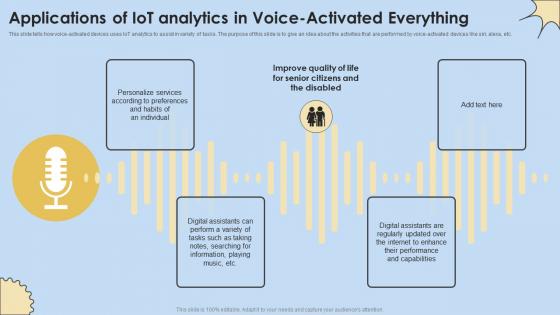 Applications Of IoT Analytics In Voice Activated Internet Of Things Analysis Elements Pdf