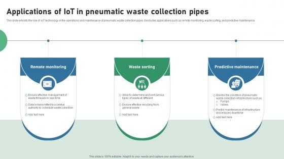 Applications Of IOT In Pneumatic Waste Collection Pipes IOT Applications In Smart Waste IoT SS V