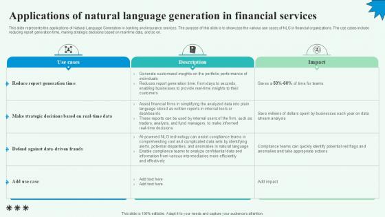 Applications Of Natural Language Automated Content Generation PPT Sample Applications Of Natural Language Automated Content Generation PPT Sample