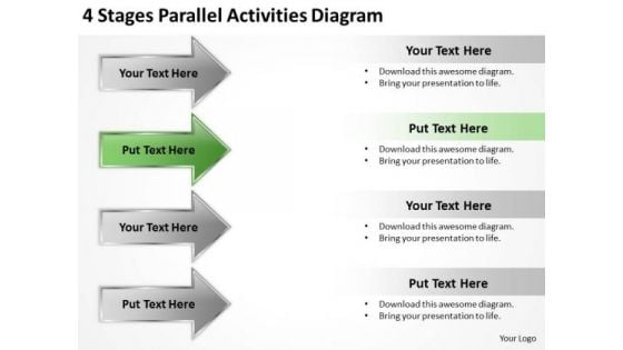 Applications Of Parallel Processing 4 Stages Activities Diagram PowerPoint Templates