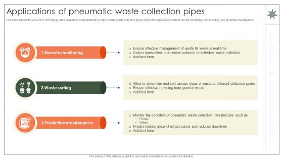 Applications Of Pneumatic Waste Collection Pipes Implementation Of E Waste Guidelines