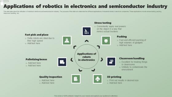 Applications Of Robotics In Electronics And Applications Of Industrial Robots Rules Pdf