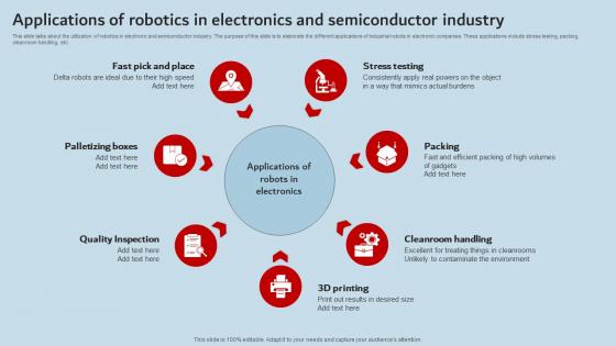 Applications Of Robotics In Electronics And Semiconductor Industry Industrial Robots Graphics Pdf