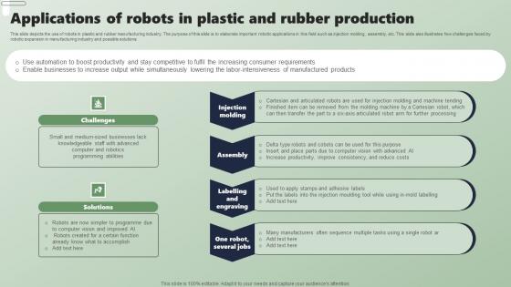 Applications Of Robots In Plastic And Rubber Applications Of Industrial Robots Guidelines Pdf