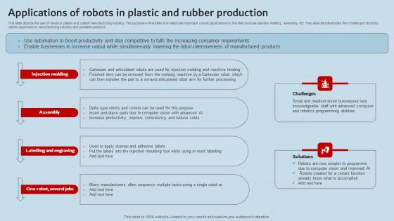 Applications Of Robots In Plastic And Rubber Production Industrial Robots Introduction Pdf