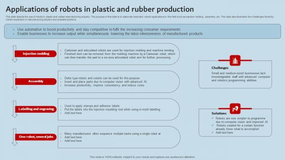 Applications Of Robots In Plastic And Rubber Production Industrial Robots Introduction Pdf Applications Of Robots In Plastic And Rubber Production Industrial Robots Introduction Pdf