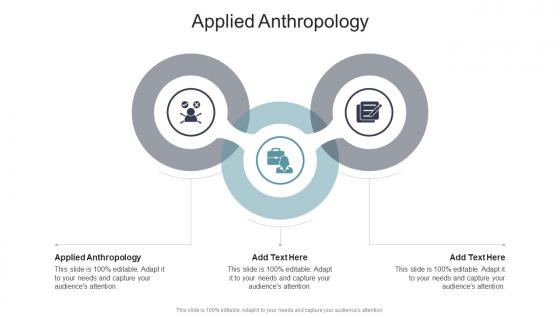 Applied Anthropology In Powerpoint And Google Slides Cpb