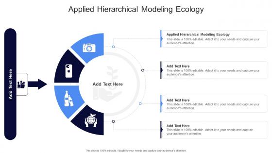 Applied Hierarchical Modeling Ecology In Powerpoint And Google Slides Cpb