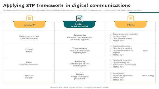 Applying STP Framework In Digital Communications Successful Guide For Market Segmentation Themes Pdf