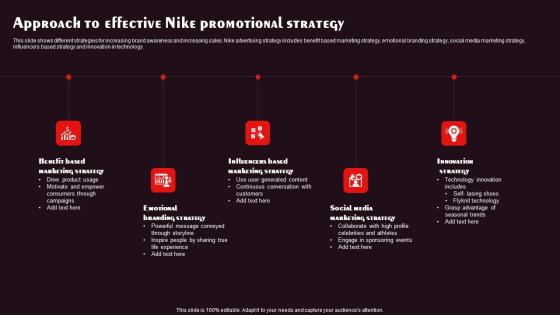 Approach To Effective Nike Promotional Strategy Demonstration Pdf