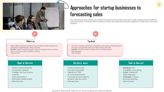 Approaches For Startup Businesses To Forecasting Sales Summary Pdf