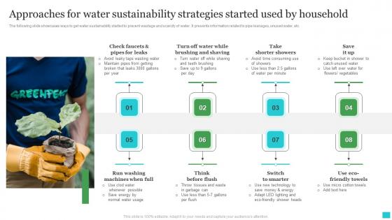 Approaches For Water Sustainability Strategies Started Used By Household Slides Pdf