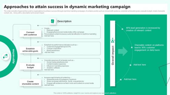 Approaches To Attain Success In Dynamic Marketing Campaign Mockup Pdf