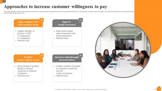 Approaches To Increase Customer Willingness To Pay Ppt Ideas Deck Pdf