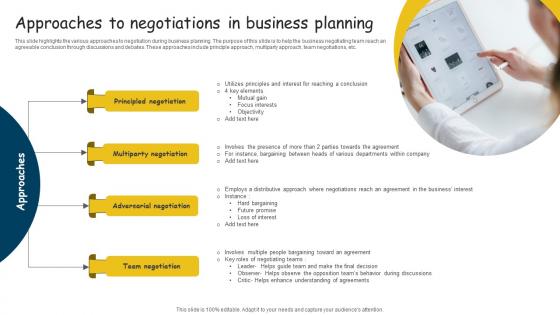 Approaches To Negotiations In Business Planning Microsoft Pdf