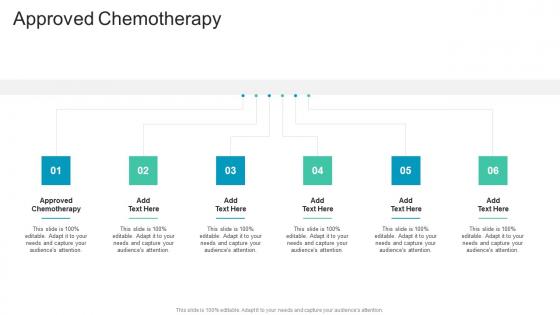 Approved Chemotherapy In Powerpoint And Google Slides Cpb