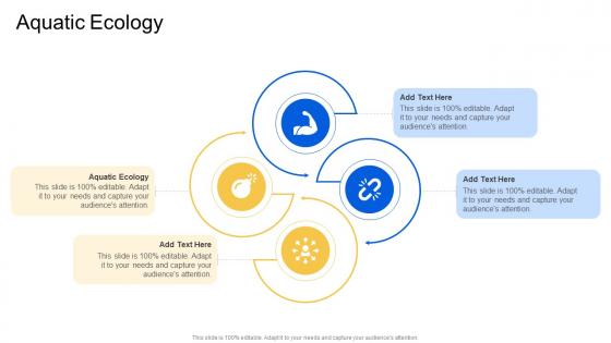 Aquatic Ecology In Powerpoint And Google Slides Cpb