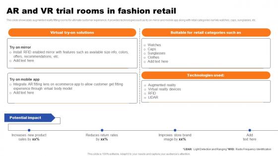 AR And VR Trial Rooms In Fashion Retail Ppt Icon Mockup PDF