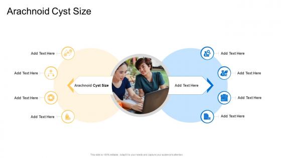 Arachnoid Cyst Size In Powerpoint And Google Slides Cpb