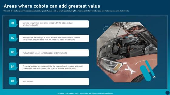 Areas Where Cobots Can Add Greatest Transforming Industries With Collaborative Robotics Clipart Pdf