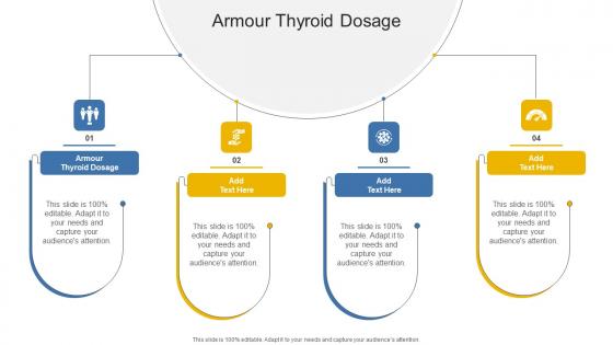 Armour Thyroid Dosage In Powerpoint And Google Slides Cpb