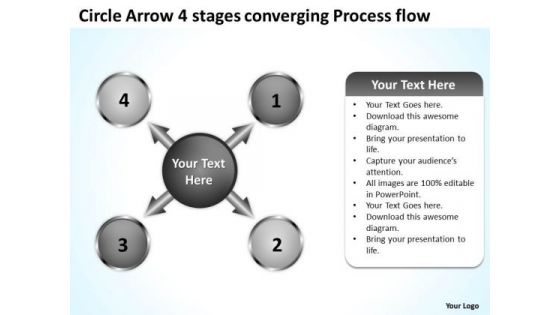 Arrow 4 Stages Converging Process Flow Circular Network PowerPoint Slides