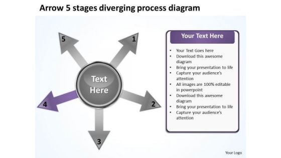 Arrow 5 Stages Diverging Process Diagram Ppt Relative Cycle PowerPoint Slides