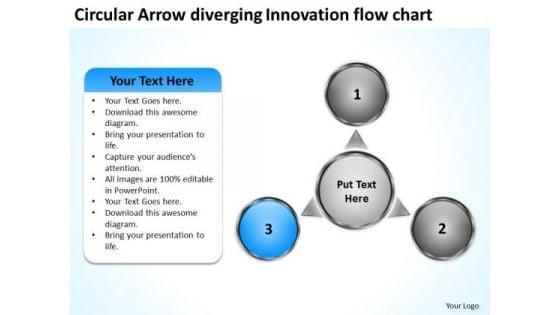 Arrow Diverging Innovation Flow Chart Circular Process Diagram PowerPoint Templates