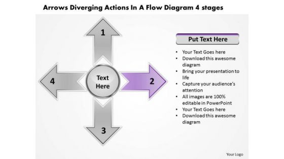 Arrows Diverging Actions Flow Diagram 4 Stages Circular Layout Chart PowerPoint Slides