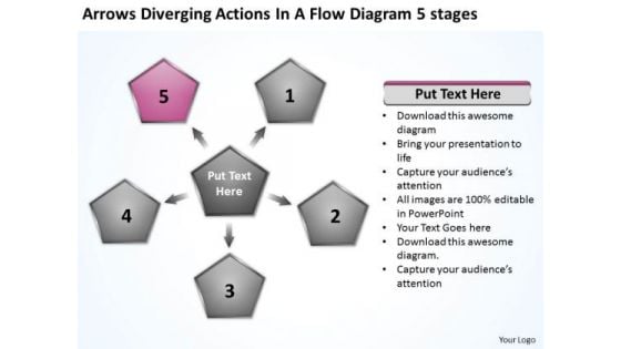 Arrows Diverging Actions Flow Diagram 5 Stages Business Cycle Chart PowerPoint Templates