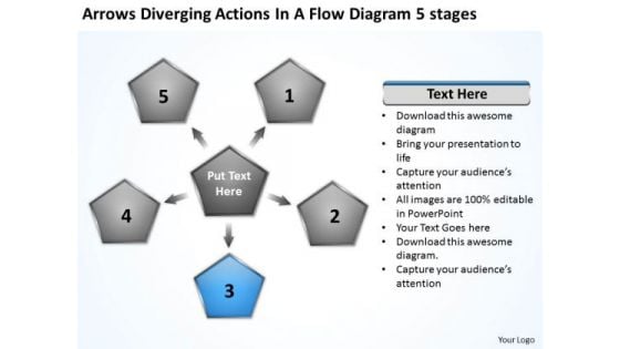 Arrows Diverging Actions Flow Diagram 5 Stages Cycle Chart PowerPoint Templates