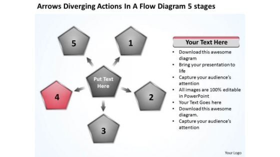 Arrows Diverging Actions Flow Diagram 5 Stages Ppt Cycle Chart PowerPoint Templates