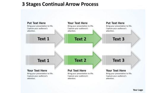 Arrows In PowerPoint 3 Stages Continual Process Slides