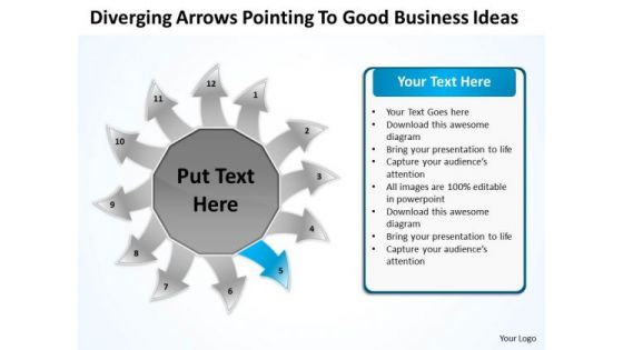 Arrows Pointing To Good Business Ideas Circular Flow Layout Diagram PowerPoint Slides