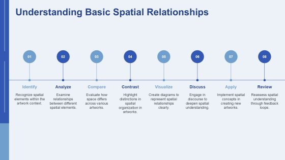 Art Explained Space Pattern Basics PPT Demonstration AT Slide05