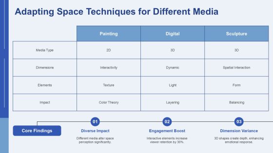 Art Explained Space Pattern Basics PPT Demonstration AT Slide26