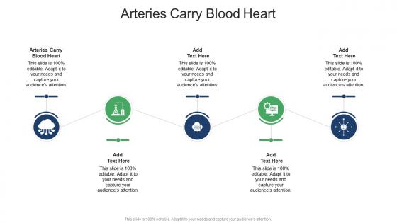Arteries Carry Blood Heart In Powerpoint And Google Slides Cpb