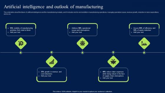Artificial Intelligence And Outlook Of Manufacturing Pictures PDF Artificial Intelligence And Outlook Of Manufacturing Pictures PDF