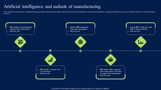 Artificial Intelligence And Outlook Of Manufacturing Pictures PDF