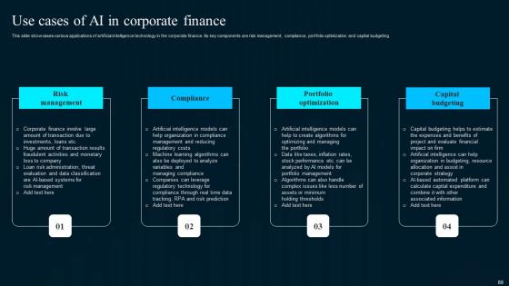 Artificial Intelligence Applications In Finance And Banking Ppt Powerpoint Presentation Complete Deck