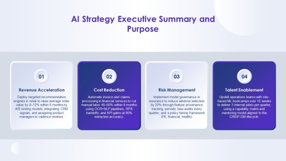 Artificial Intelligence For AI Strategy PPT Example VM Slide03