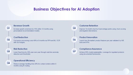 Artificial Intelligence For AI Strategy PPT Example VM Slide04