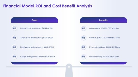 Artificial Intelligence For AI Strategy PPT Example VM Slide26