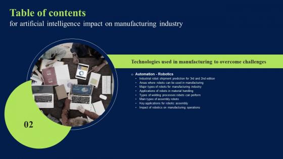 Artificial Intelligence Impact On Manufacturing Industry Table Of Contents Information PDF