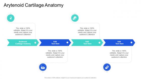 Arytenoid Cartilage Anatomy In Powerpoint And Google Slides Cpb
