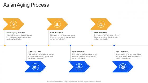 Asian Aging Process In Powerpoint And Google Slides Cpb