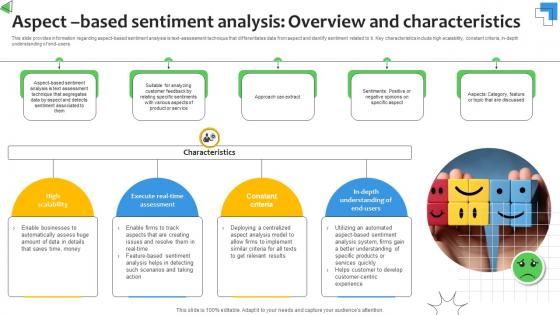 Aspect Based Sentiment Analysis Overview Sentiment Analysis Demystified Understanding AI SS V Aspect Based Sentiment Analysis Overview Sentiment Analysis Demystified Understanding AI SS V