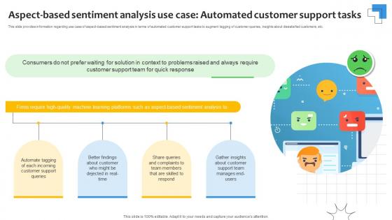 Aspect Based Sentiment Analysis Use Case Sentiment Analysis Demystified Understanding AI SS V Aspect Based Sentiment Analysis Use Case Sentiment Analysis Demystified Understanding AI SS V